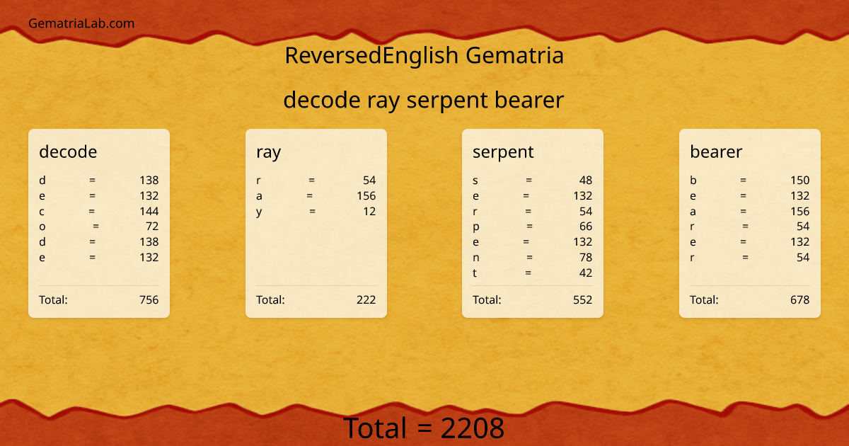 decode ray serpent bearer in reversedEnglish Gematria